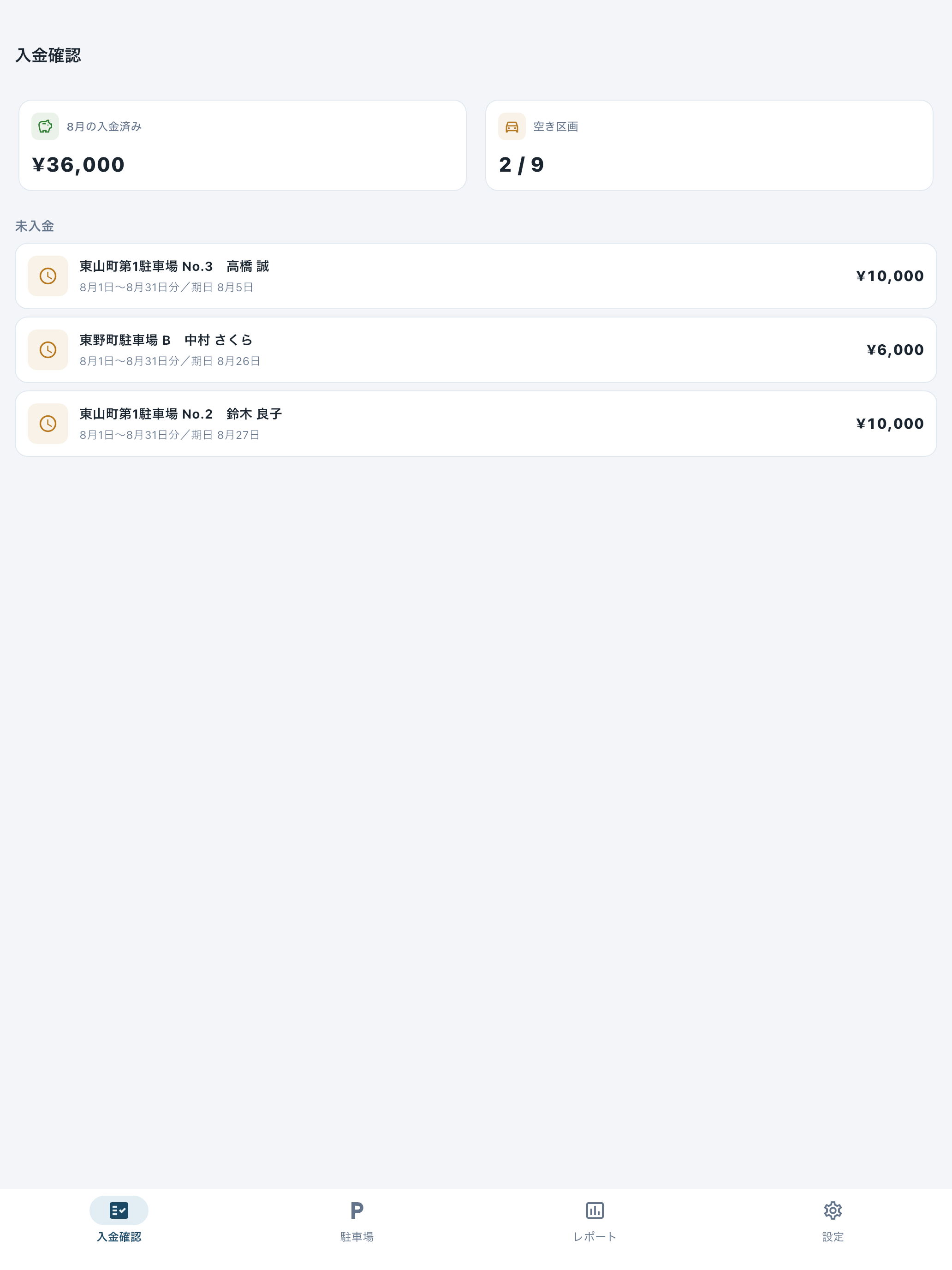iPadの入金確認画面。広い画面で未入金とサマリーを一覧できる